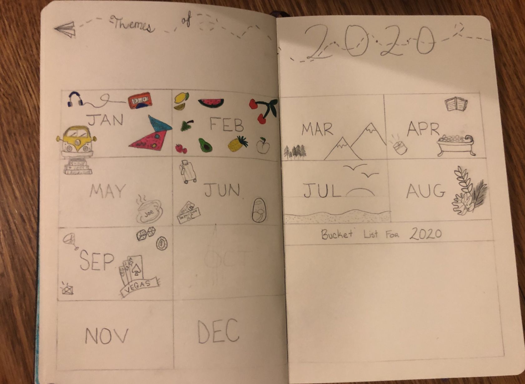 Luci Conkling Bullet Journal